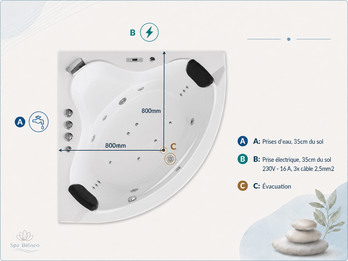 AquaForm Alba
