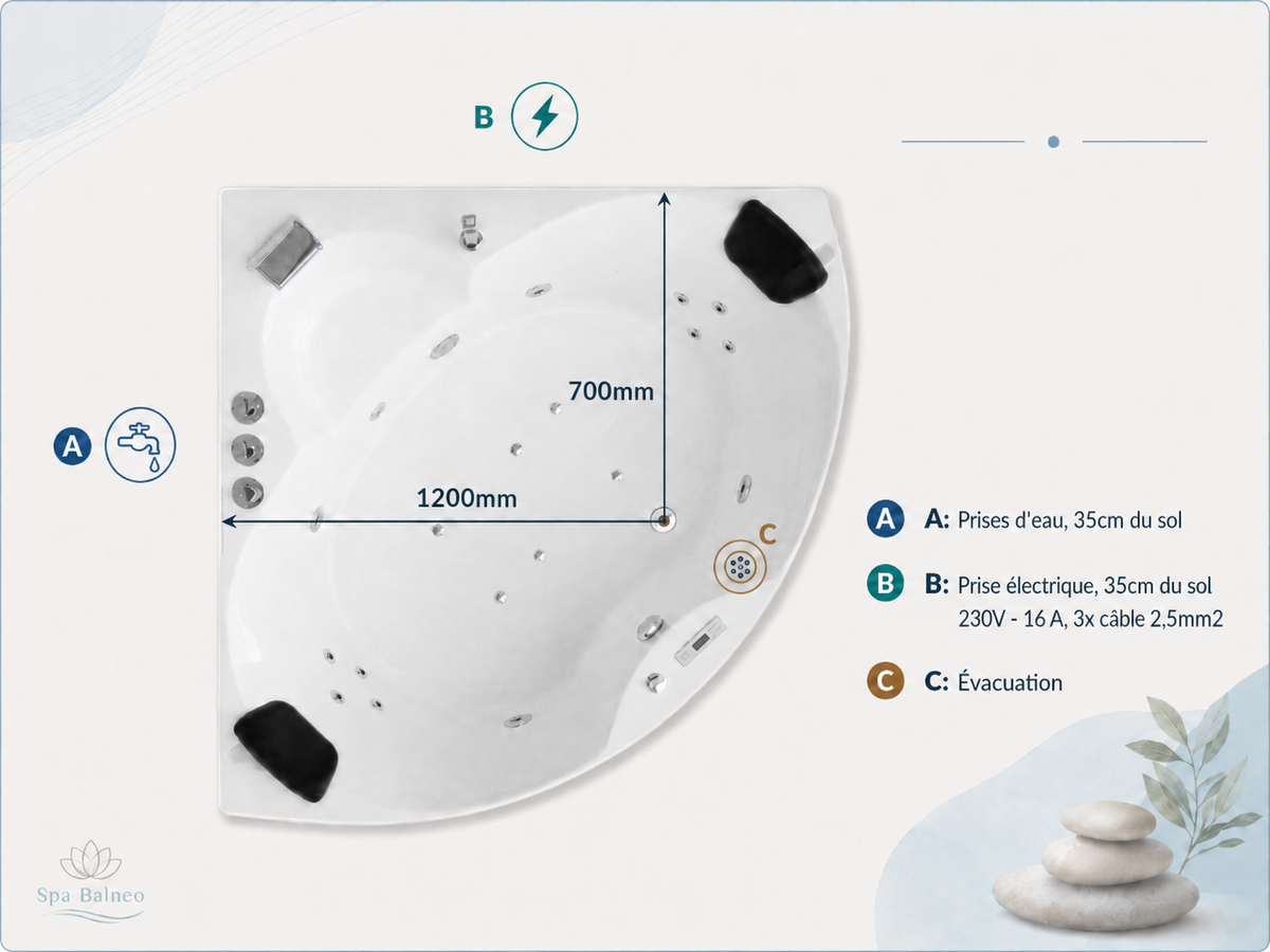 AquaForm Elia