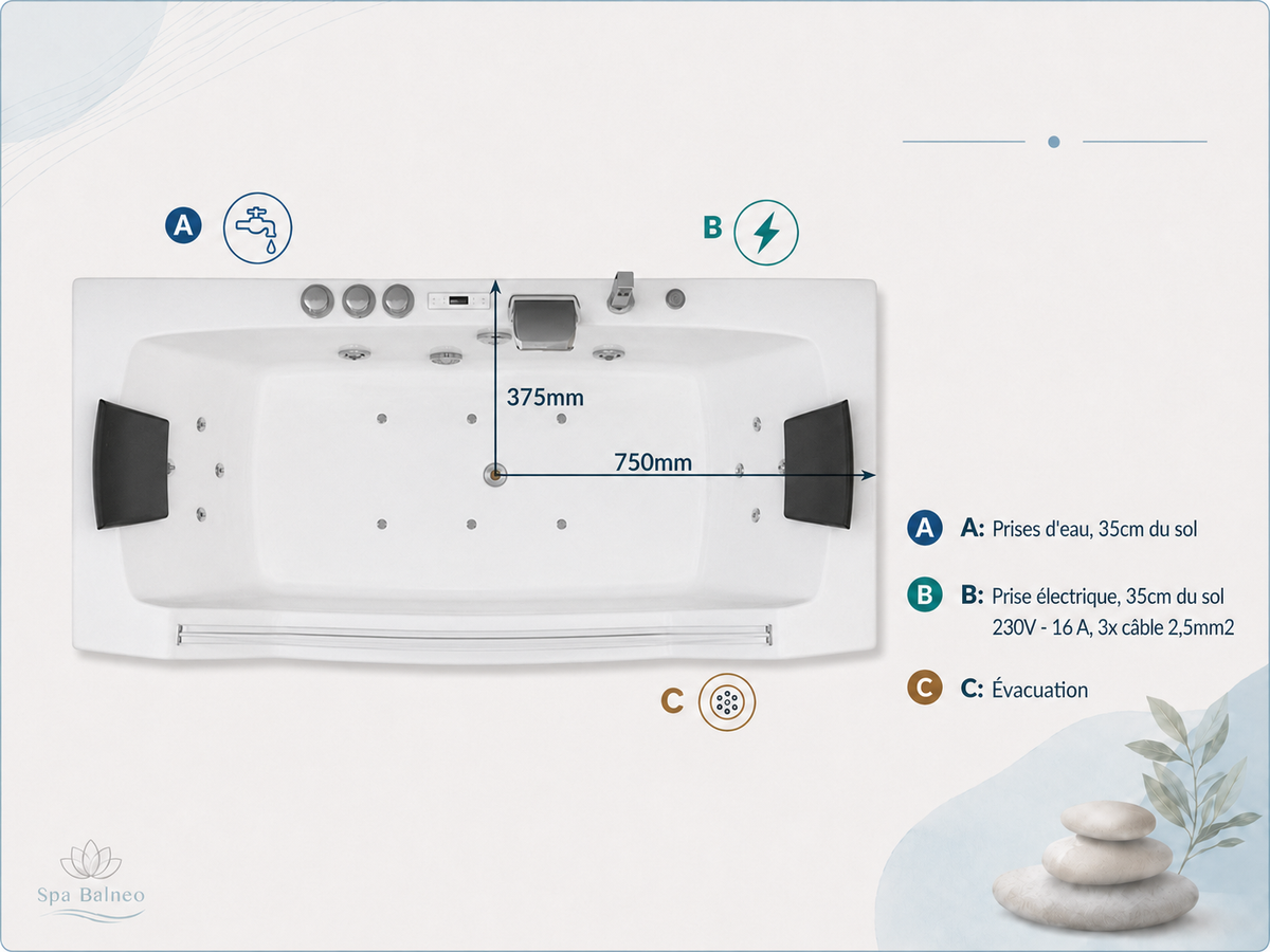 AquaForm Ondea vitro