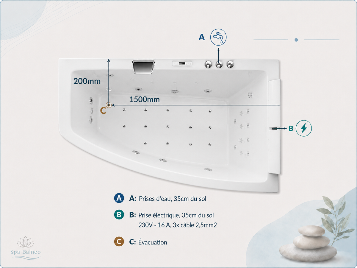 AquaForm Velia